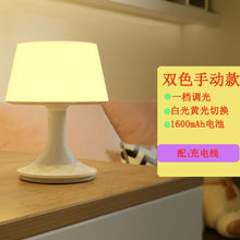 2ae3e29895d895dcddd939fe38f325d0