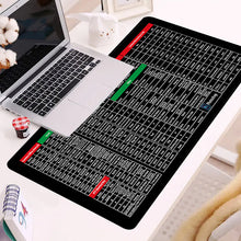 Anti-slip Keyboard Pad 3mm