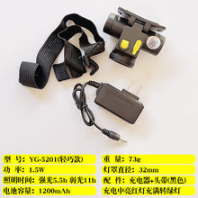 9ae9ab3a35d40fe0c9184a3a0e22188e