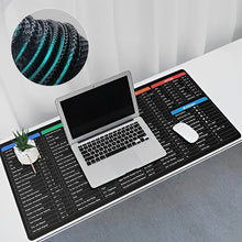 Anti-slip Keyboard Pad 3mm