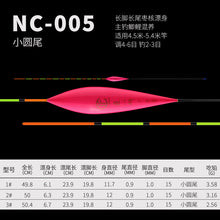 5c14f7e39dda357d2911dcecdff1e7f5