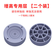 19008eccf396a495d1a0b6a74d0bf212
