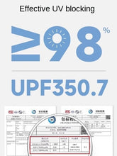 37f3f81b05ac4f1e88242808533962b6
