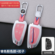 c027ffc7cc19c61e58624d92cf28dafc
