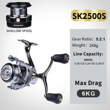 8ca6aadc0c5f93a8a90df2718b3941f4