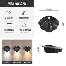 445335c0608dbc13f8e4ae6aa03088d2