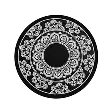 f0594225d42f7df6f62d1645c51e0071