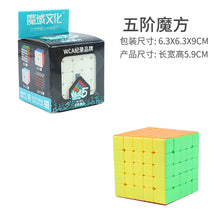 5e81edff73fa314886b15cdf2b5f36fd