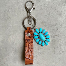 9d5a3faf57177d27505ddcd13d1d84a9