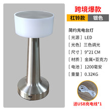 4d0d46fddc2870255cefd7a599d036f2