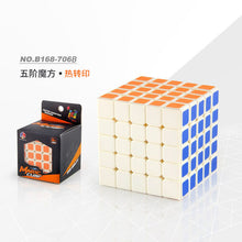 95bf3537990f1dac53b5d5f543f57509