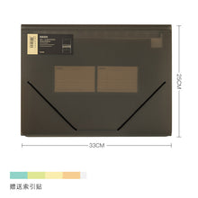 8b84e1580c47844f4e419e2316f8e7cd