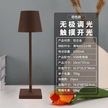 bafd70ca97fd39716df7590cdd9fb2bc