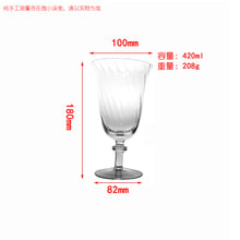 21e4612be21ca84203d0fb95d5c855b4