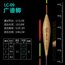 68dc3f102f044fa0fc60edc0e33689bb