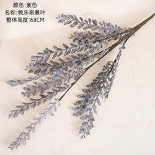 98d10f787a35d7e9f4c740c93a6d3dc4
