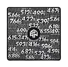 64ac0789e3d9d1b48b1719ccedbcf69e