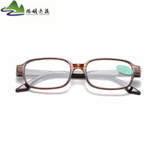 f0505af244ee79c44d6cf6e1a213c3a5