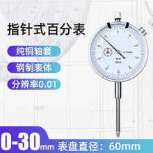 a9cbf823dbfe0764286e55422adbbdb7