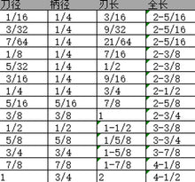 a92c66feedad86199dd778c57ca52127