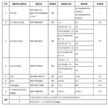 ec178b1cea735cf60fb8fc1ed951a0b9